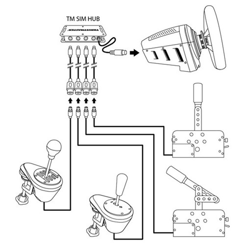 Thrustmaster Sim Hub