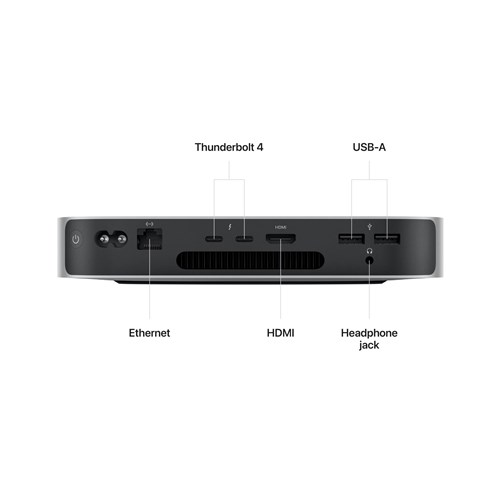 Apple Mac mini with M2 Chip. 8-core CPU. 512GB SSD [2023]