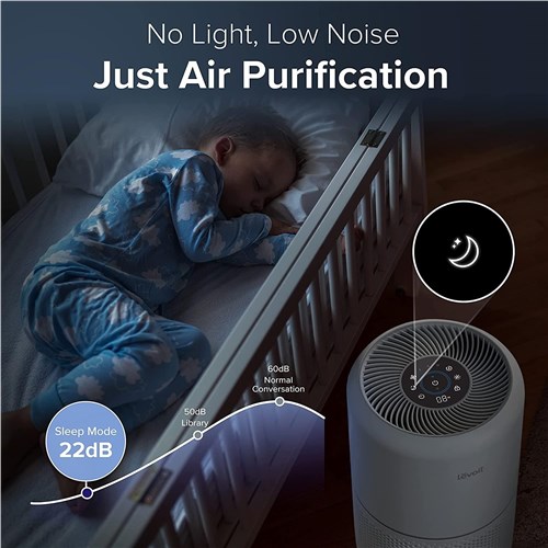 Levoit Core 300S Air Purifier