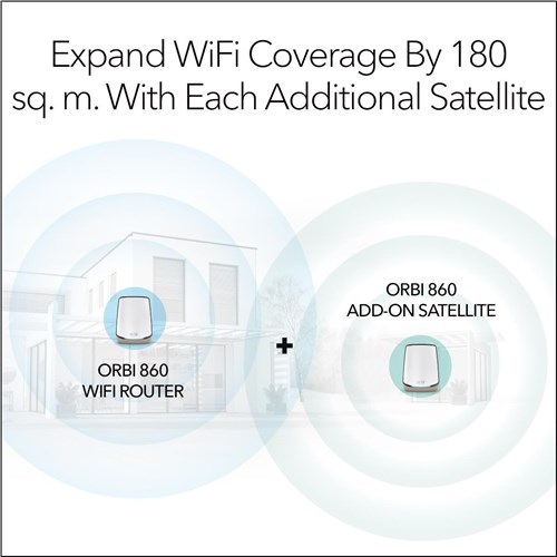 NETGEAR Orbi RBS860 AX6000 Tri-band Mesh Wi-Fi 6 System Add-on Satellite