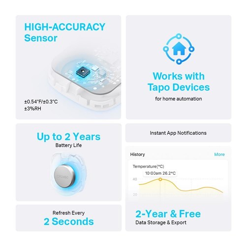 TP-Link Tapo Smart Temperature & Humidity Monitor