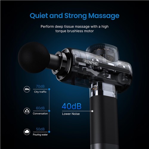 RENPHO Power + Smart Massage Gun