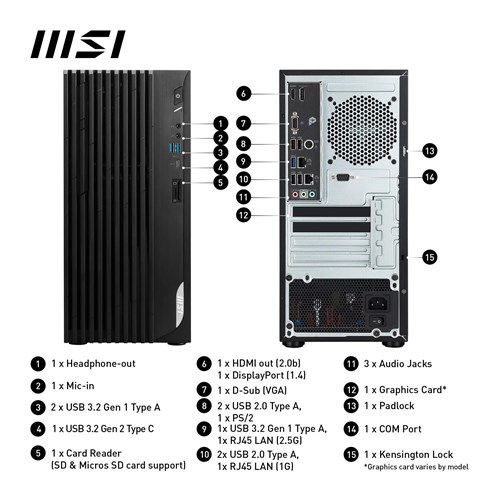 MSI PRO DP180 Lifestyle Desktop Tower (14th Gen Intel i7)[1TB]