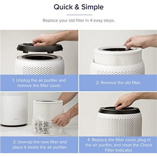 Levoit Air Purifier Replacement Filter for Core 400S