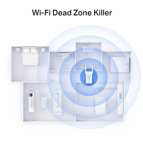 TP-Link AX3000 Mesh Wi-Fi 6 Range Extender