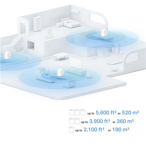 TP-Link Deco AX1500 Whole Home Mesh Wi-Fi System (3-pack)