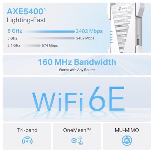 TP-Link AXE5400 Wi-Fi 6E Range Extender