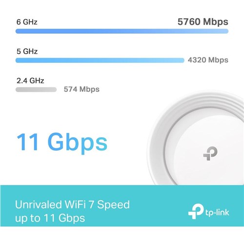 TP-Link Deco BE11000 Tri-Band Whole-Home Mesh Wi-Fi 7 System (3-pack)