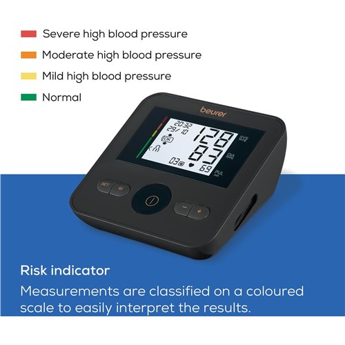 Beurer BM27BR Blood Pressure Monitor Limited Edition