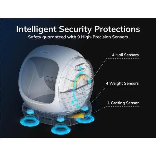 UB Pet By Pettecc C20 Smart Litter Box