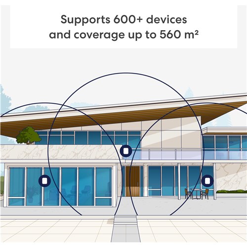 Eero Pro 7 Tri-Band Wi-Fi 7  Mesh Router [3 Pack]