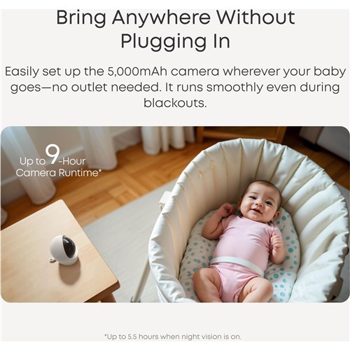 Eufy Baby E21 4K Standalone Baby Monitor Camera
