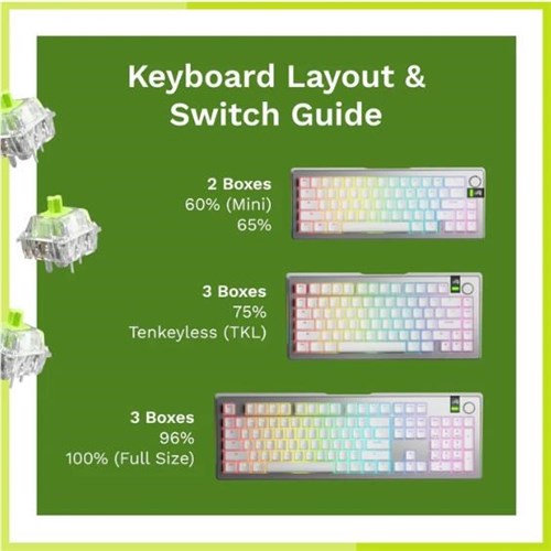 Glorious Raptor MX Clicky Switches (36 Pack)