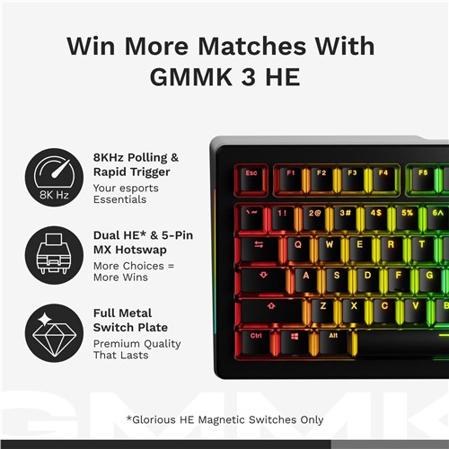 Glorious GMMK 3 HE 75% Prebuilt Wired Gaming Keyboard (White)