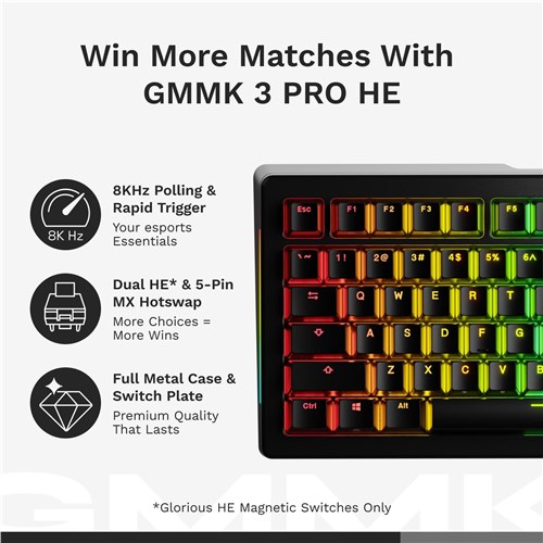 Glorious GMMK 3 PRO HE 75% Prebuilt Wireless Gaming Keyboard (Silver)