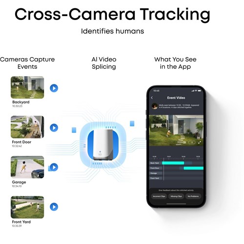 eufy  E42 Security Camera Kit (4 Pack)